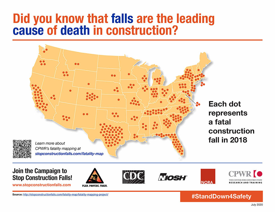 construction falls and deaths