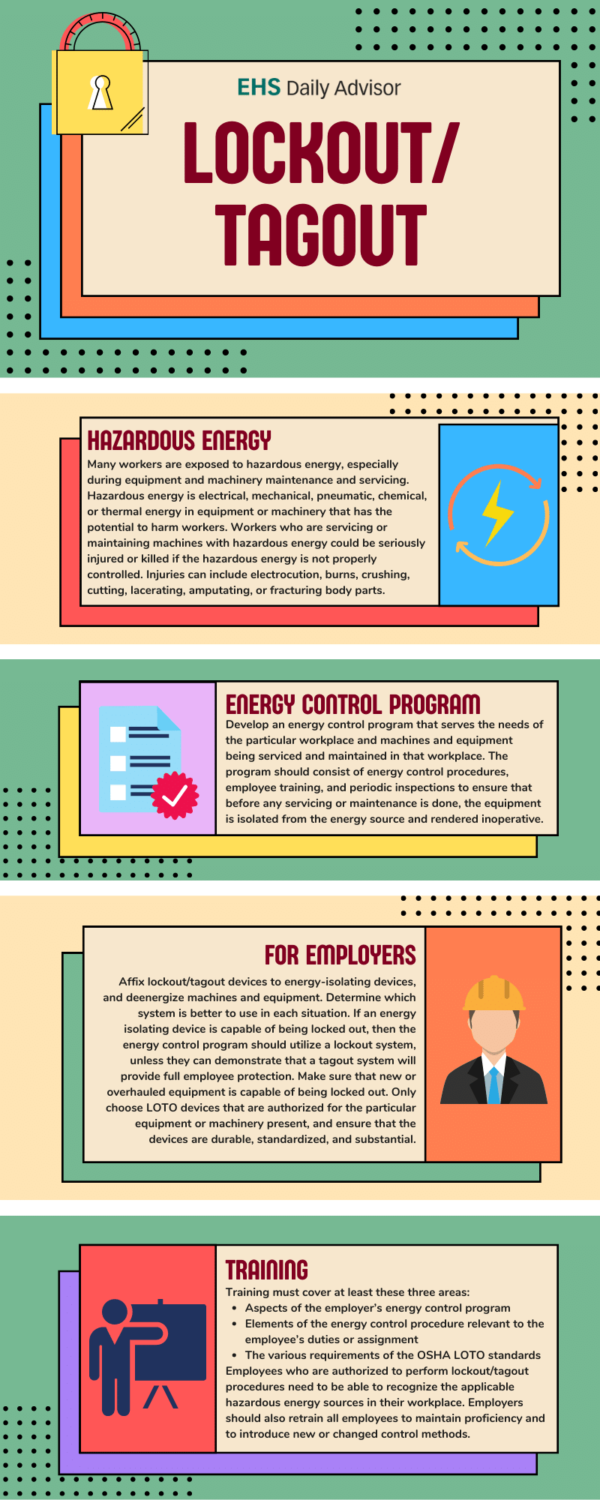 lockout/tagout