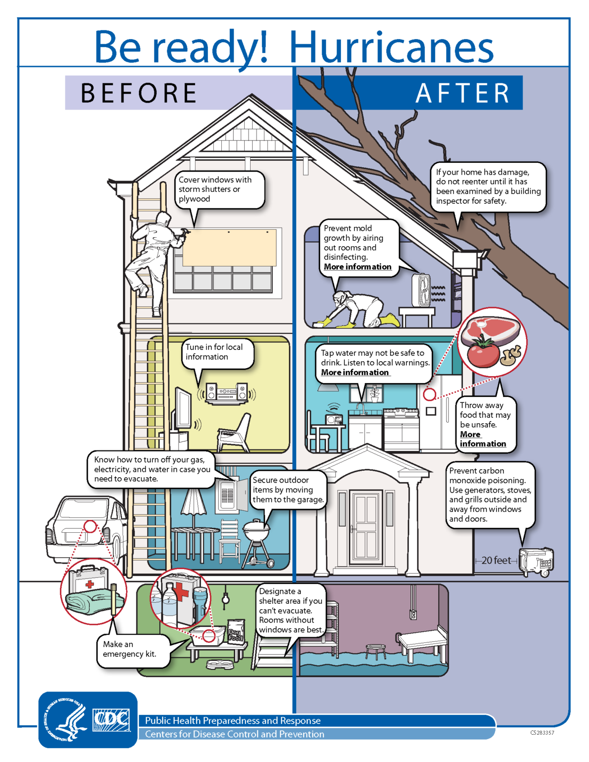 How to prepare your home for a hurricane [infographic] - Arrowhead ...
