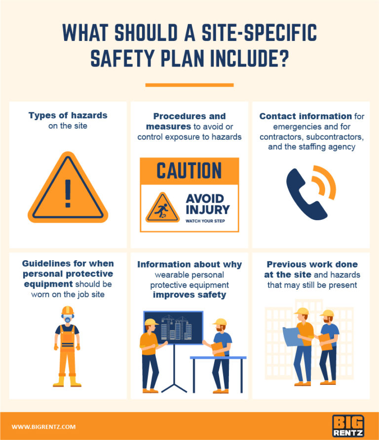 site-specific safety plan-2