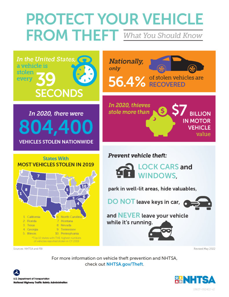 how to deter auto theft