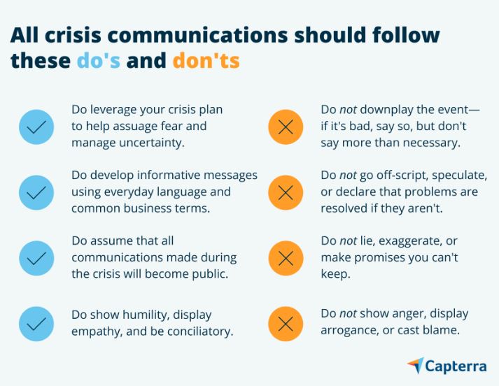 do's and don'ts for your crisis communication plan 